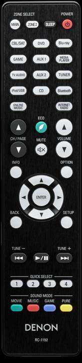 Actual product image Denon Avr-X2200w (7.2 channels, FM)