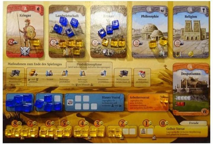 Actual product image Czech games edition CZ067 - Through the Ages, card game, 2-4 players, ages 14+, (DE edition) (German)