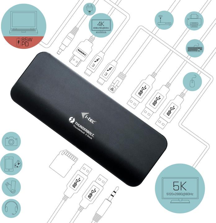 Actual product image i-tec Thunderbolt 3 Dual Dock (Thunderbolt, 2 Ports)