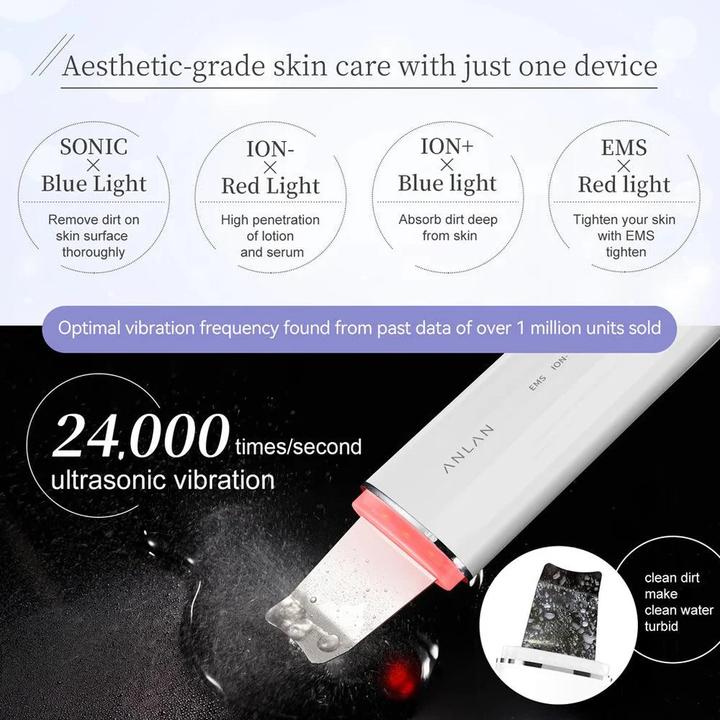 Produktbild Anlan 01-ACPJ32-02A (white)