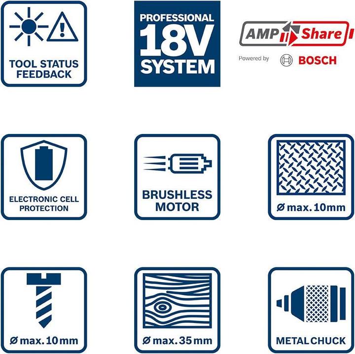 Produktbild Bosch Professional GSR 18V-45 (Akkubetrieb)