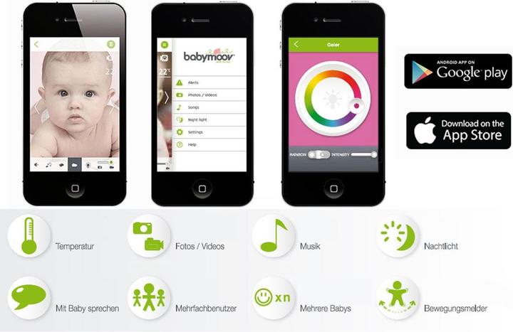 Babymoov Video-Babyphone (Babyphone mit Kamera, 999 m)