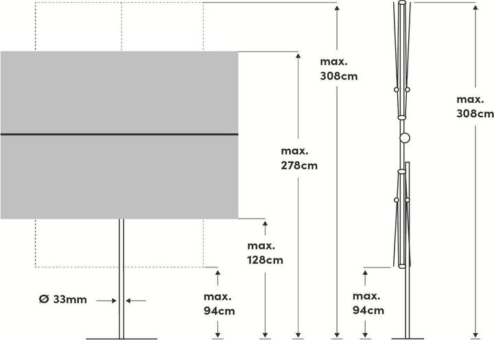 Actual product image Suncomfort by Glatz Flex Roof (2.10 m)