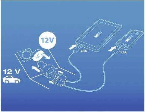 Produktbild Varta USB Car Charger