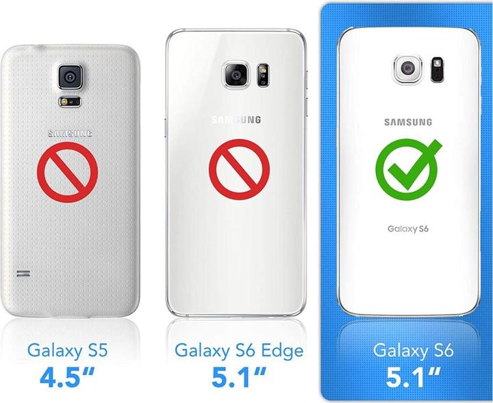 Immagine prodotto Screenguard Custodia trasparente in TPU flessibile per Samsung Galaxy S6 (Samsung Galaxy S6)