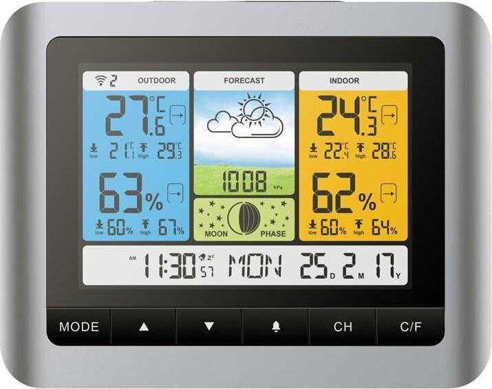 Produktbild Unitec E0316