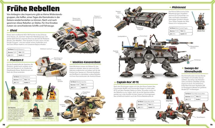 Produktbild LEGO Star Wars Lexikon der Figuren, Raumschiffe und Droiden (Deutsch, Simon Hugo, Simon Beecroft, Jason Fry, Elizabeth Dowsett, 2024)