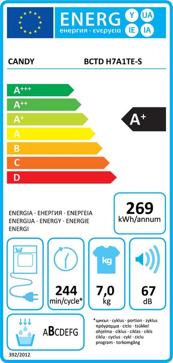 Energy Label Candy BCTD 1TE-S (7 kg, Left)