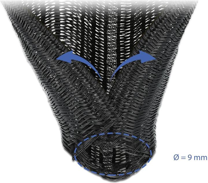 Actual product image Delock Braided hose (Cable conduit, 550 cm)