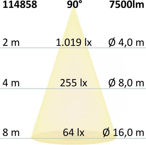 Image du produit Isoled LED Office Lampadaire PRO 40W+40W 4000K argent dimmable (5500 lm)