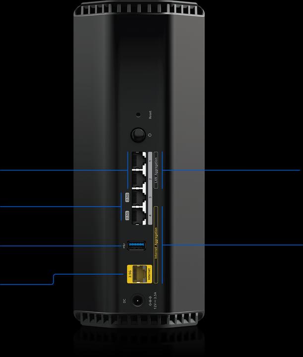 Produktbild Netgear Nighthawk RS300
