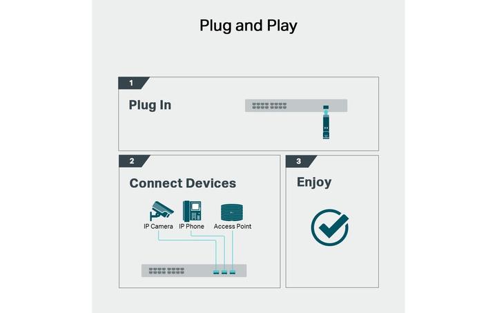 Productafbeelding TP-Link TL-SM331T