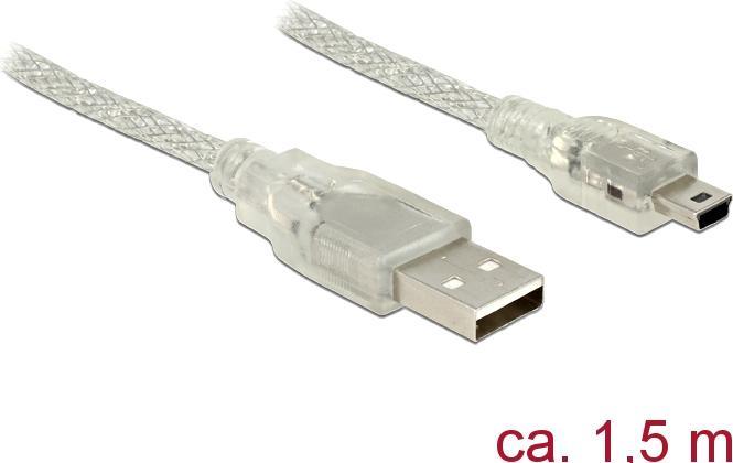 Actual product image Delock USB-A - USB Mini-B (1.50 m, USB 2.0)
