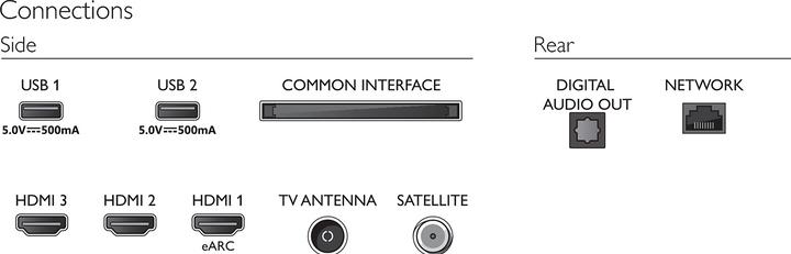 Immagine prodotto Philips 43PUS7608/12 (43", PUS7608, LED, 4K, 2023)