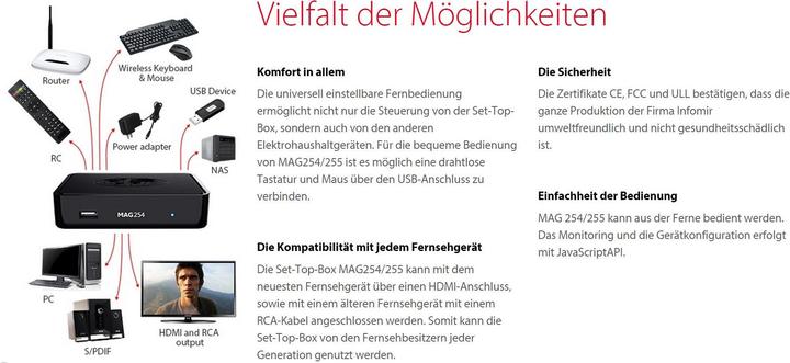 infomir MAG 254 Set Top Box (IPTV (ready))