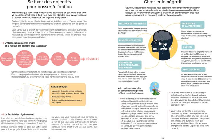 Immagine prodotto Larousse pratique Zéro sucre & IG bas : le déclic santé (Francese, Dumont Sophie, Philippon Bérengère, 2022)