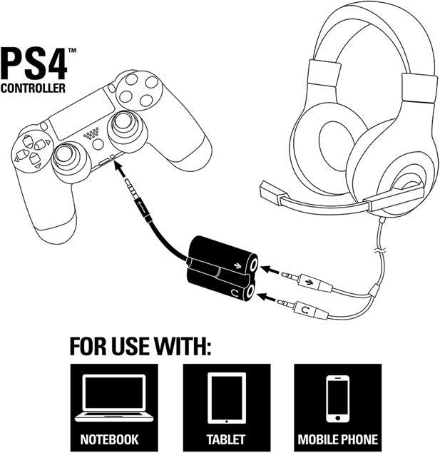 Produktbild Sharkoon PMP35 Headset-Adapter (Klinkenadapter)