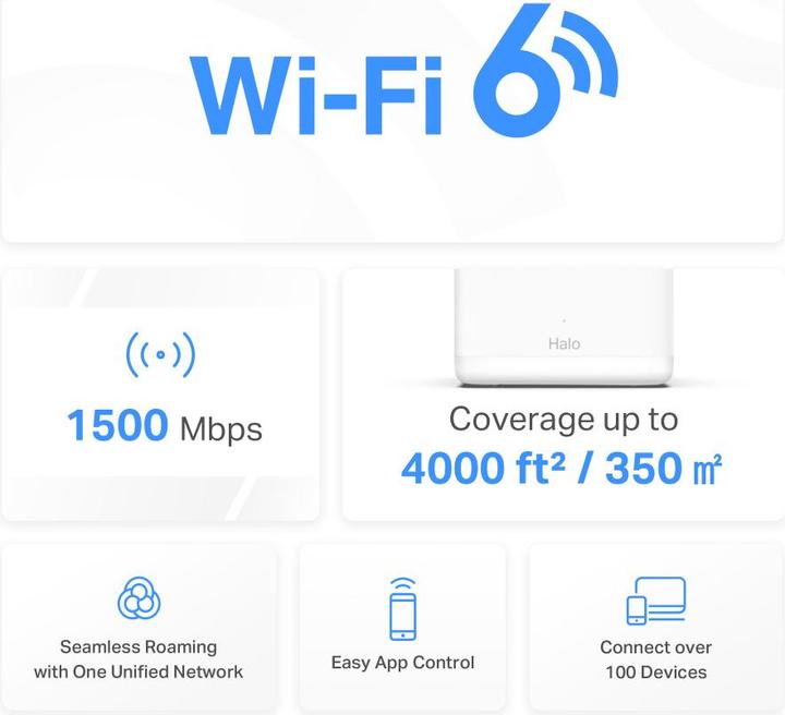 Actual product image Mercusys WL-Router Halo H1500X Home Mesh WiFi System 2-Pack