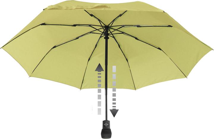 Immagine prodotto Euroschirm Light Trek Automatico