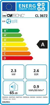 Energie-Label Bomann DU 7605 G (Wandhaube)