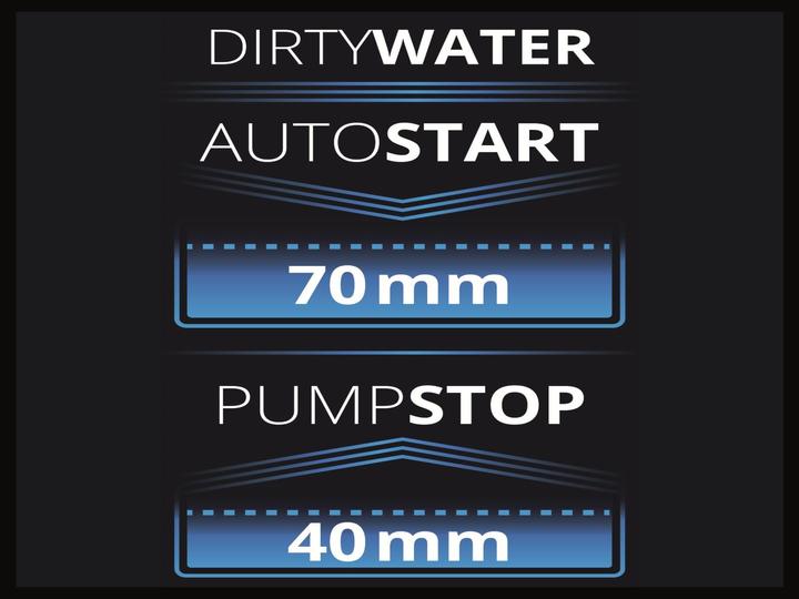 Actual product image Einhell GE-DP 7935 N-A ECO (Sewage pump)