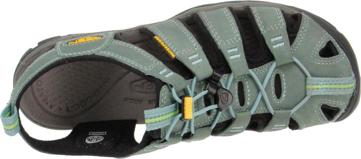 Actual product image Keen Sandals (39)