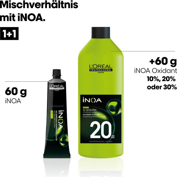 Produktbild L'Oréal Professionnel Inoa (1 schwarz)