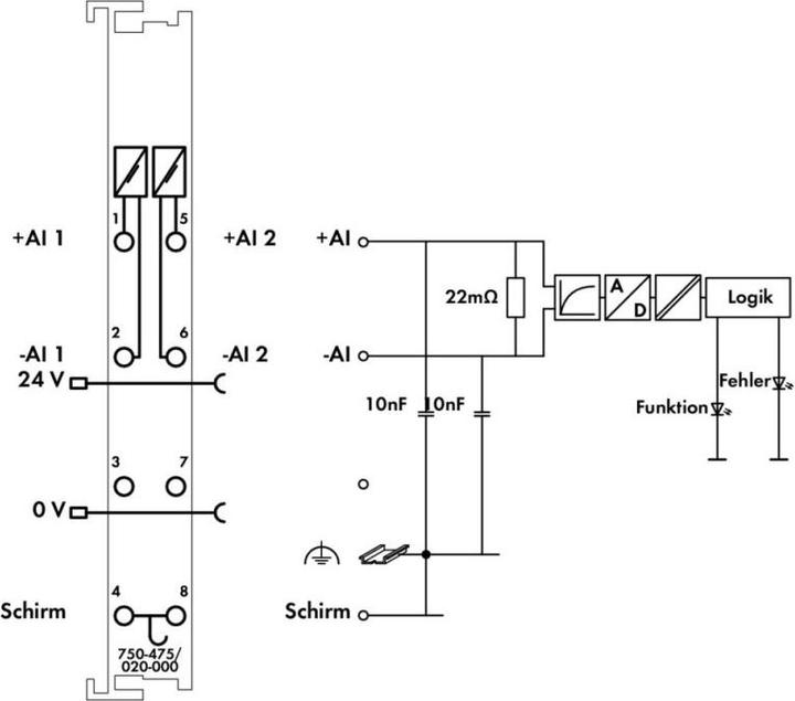 Actual product image Wago Analogue I/O Module DC Series 750 24V 750-475/020-000