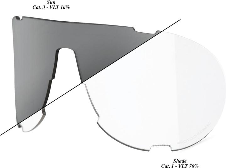 Image du produit 100% Ersatzlinse Westcraft Shield Photochr