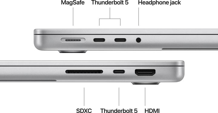 Immagine prodotto Apple MacBook Pro 14 - 2024 (14.20", M4 Max, 64 GB, 4000 GB, DE)
