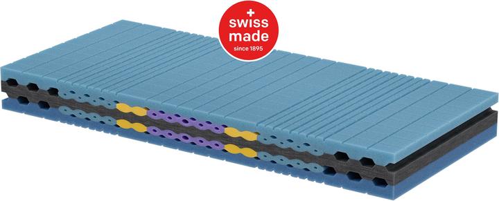 Image du produit happy Up (90 x 210 cm, Noyau de mousse)