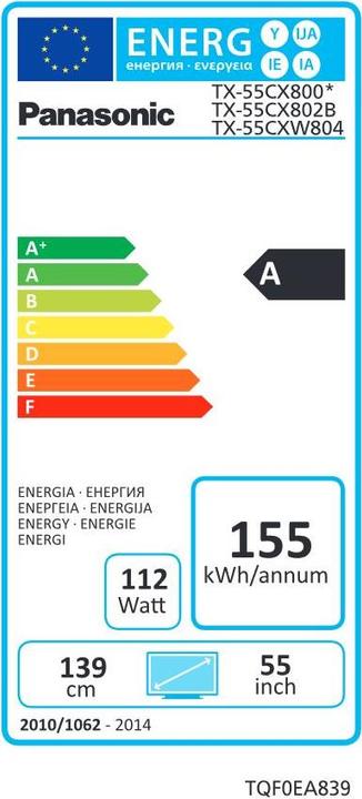 Energie-Label Panasonic Tx-65cxw804 (65", 4K)