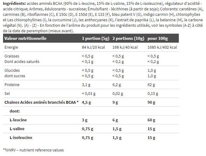 Nährwerte und Zutaten Olimp Sport Nutrition BCAA 4:1:1 Xplode Powder (500g Dose) (1 Stück, Pulver, 500 g)