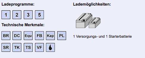Produktbild Votronic VAC 2440 M 2A - 0467 40A 24V Batterieladegerät (24V, 40 A)