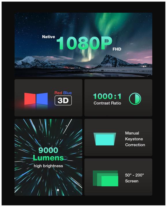 Actual product image BlitzWolf BW-V5 (Full HD, 9000 lm)