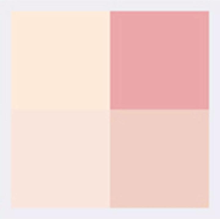 Produktbild Dior Glow Face Palette (004 Rose Gold, Highlighter, 10 g)