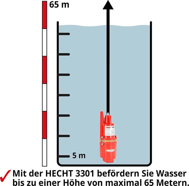 Produktbild Hecht 3301 Membranpumpe (Klarwasserpumpe)