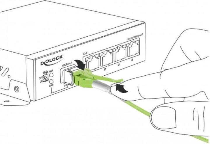 Immagine prodotto Delock Cavo Fibre Channel (2 m)