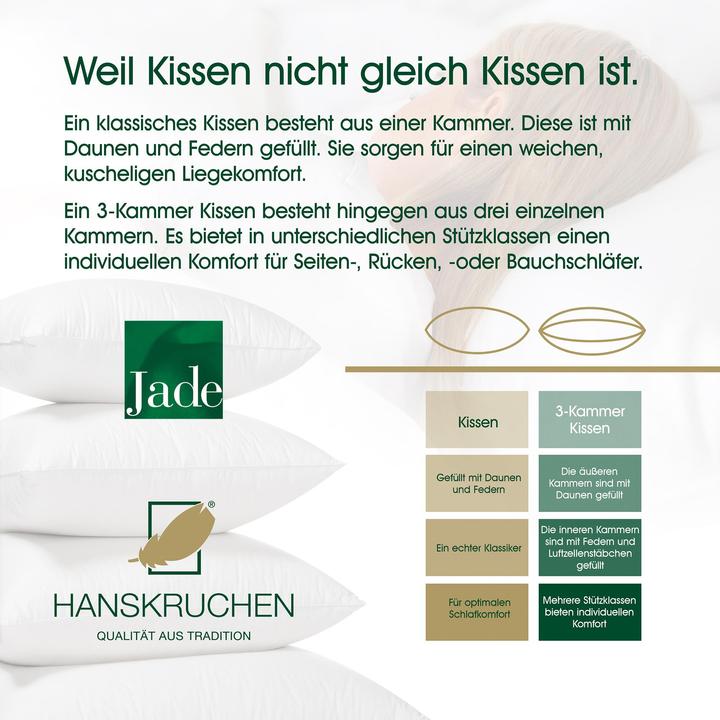 Produktbild Hanskruchen Jade (80 x 80 cm)