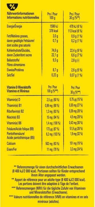 Valeurs nutritives et ingrédients Nesquik Céréales (375 g)