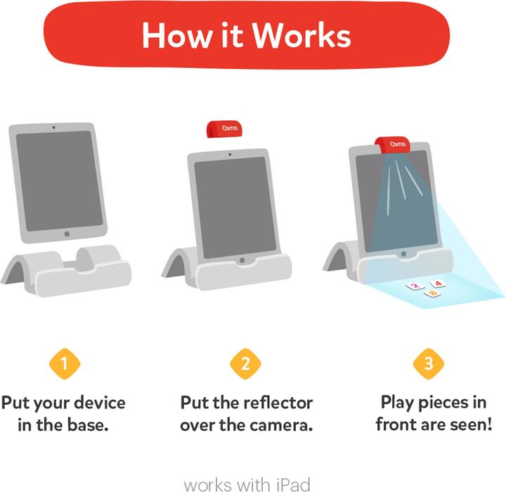 Productafbeelding Play Osmo Creative Starter Kit voor iPad 2019 (Duits)