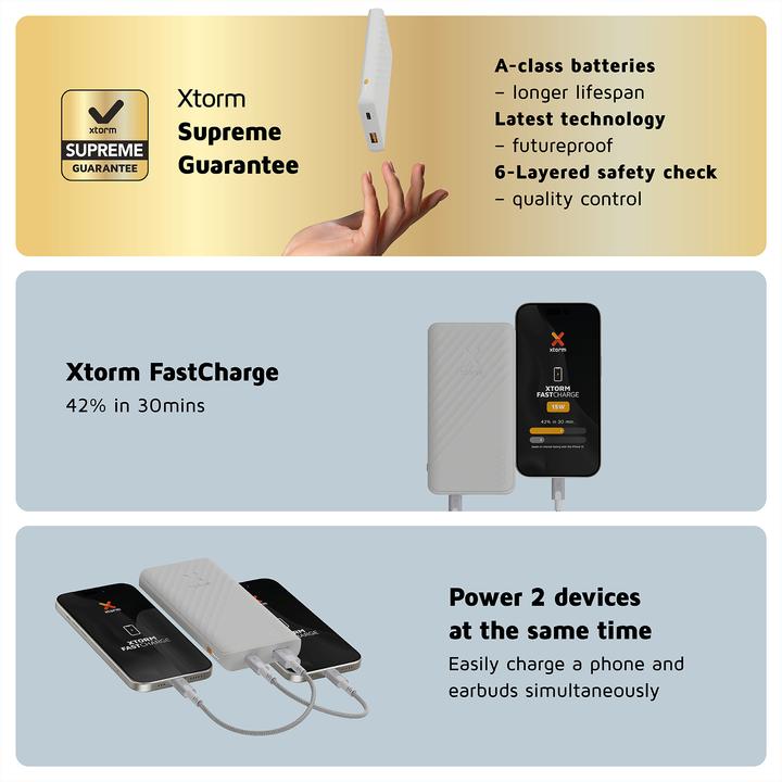 Actual product image Xtorm Go2 Series (10000 mAh, 15 W, 37 Wh)