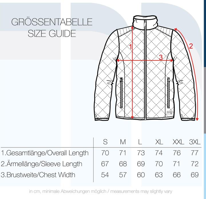 Actual product image Blend Stanley Men's Jacket (M)