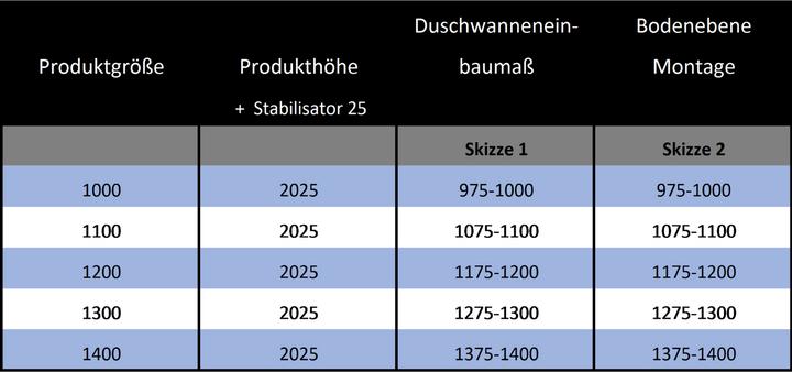 Produktbild Dusbad Duschabtrennung Vital 8 Seitenwand Walk in Solo Duschwand (110 cm, 203 cm)