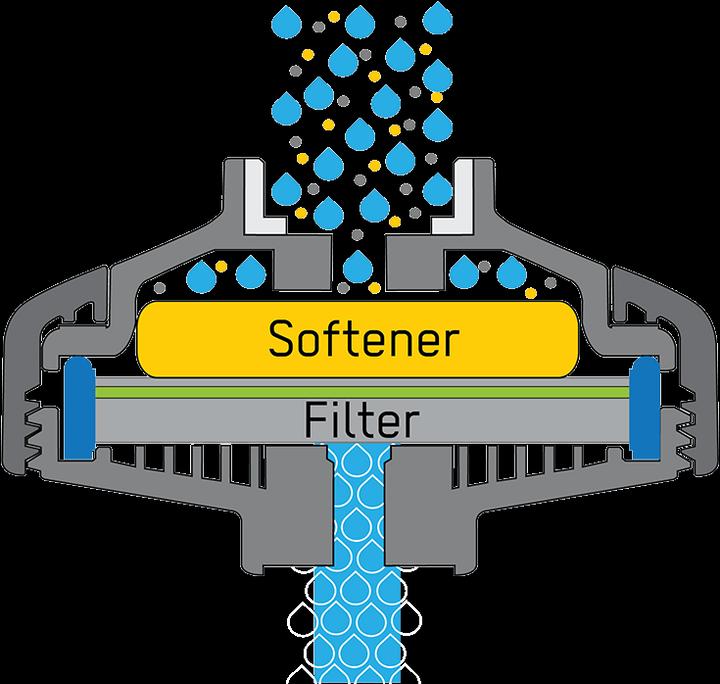 Productafbeelding DrinkPure Home Drinkwaterfilters