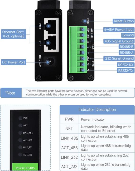 Produktbild WaveShare RS232 RS485 zu RJ45 Ethernet Serial Server POE ETH (B)