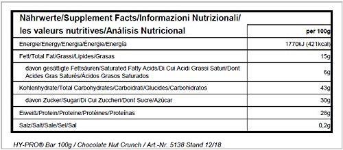 Nährwerte und Zutaten All Stars Hy-Pro Bar (24 x 100g) (Chocolate Nut Crunch, 1 Stk., 100 g)