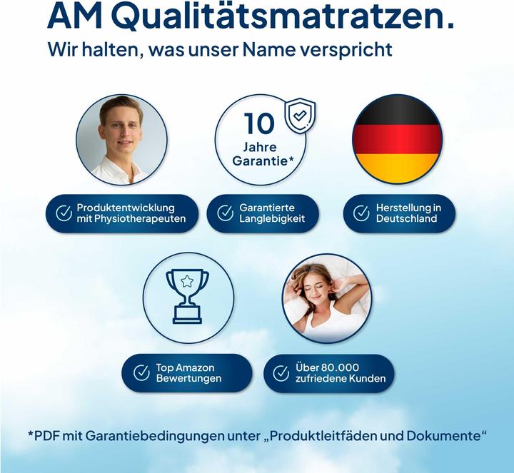 Produktbild AM Qualitätsmatratzen Matratzenbezug Organic Cotton (200 x 100 cm)