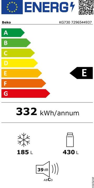 Energy Label Beko Cooling combi units (615 l)