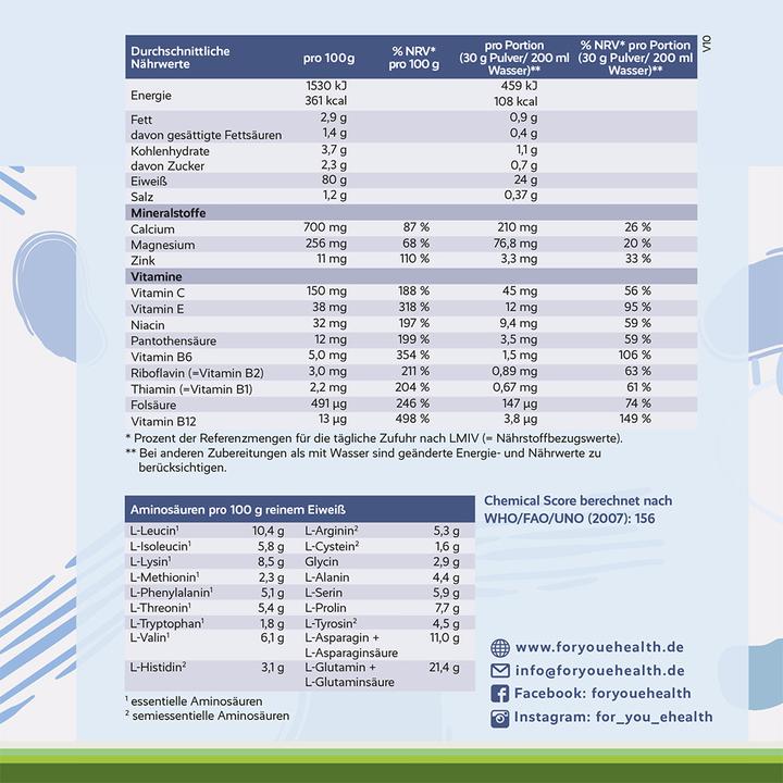Nutritional values and ingredients For You protein power pure (1 pcs.)